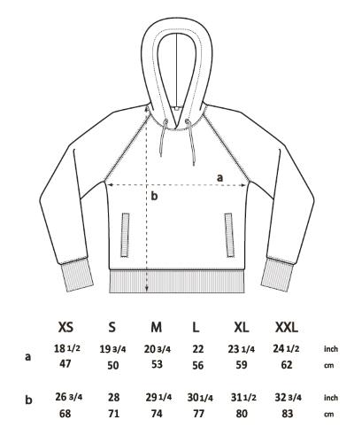 product size guide